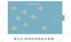 解密加密数字货币的未来
